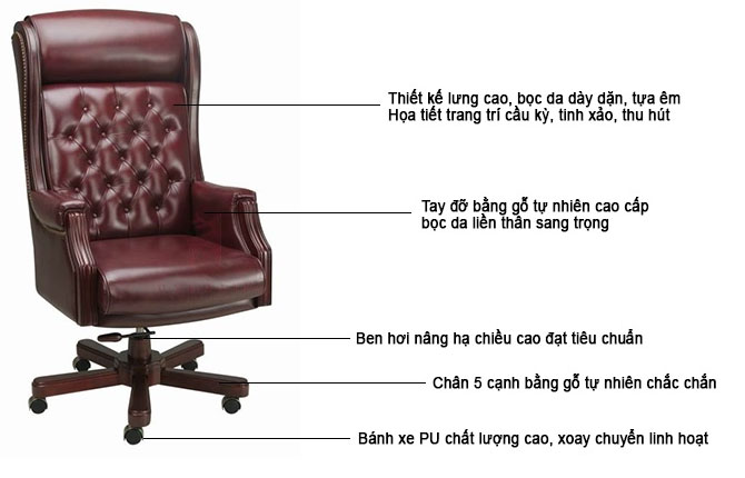 Ghế chủ tịch Dsg2021 6