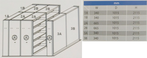 Kích thước của mẫu tủ thư viện di động MCF1