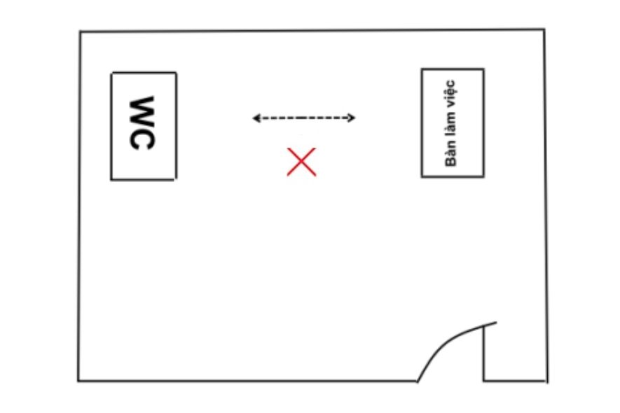 Hướng bàn làm việc vào nhà vệ sinh