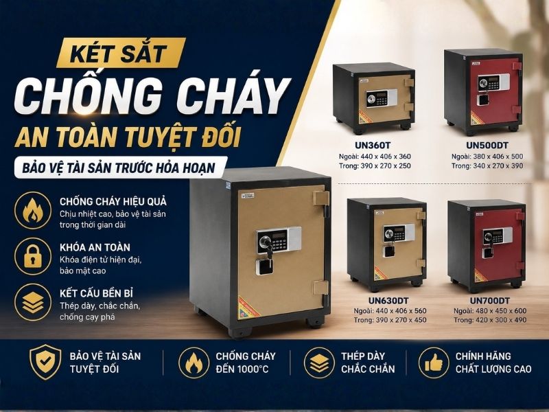 Thời gian chống cháy của két sắt phụ thuộc từng tiêu chuẩn