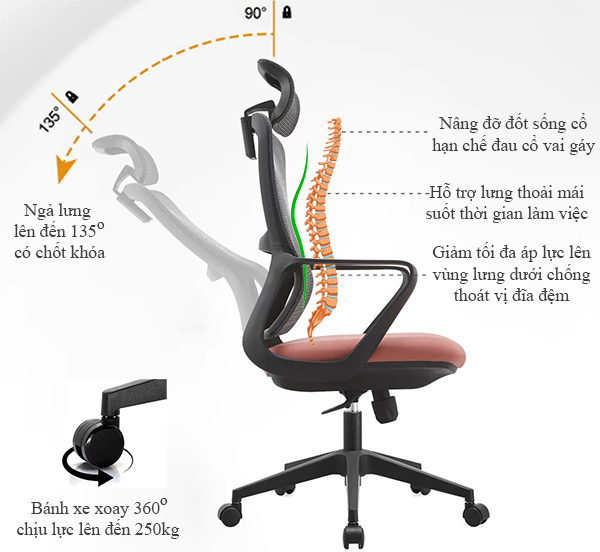 Ghế LM-158A có nhiều ưu điểm nổi bật