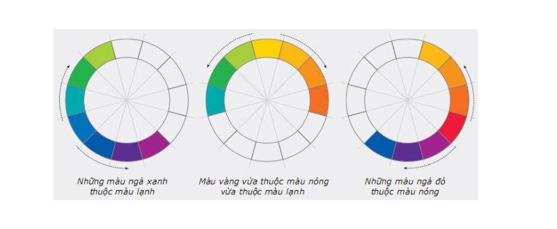 Chất liệu màu sắc phù hợp với phong thủy