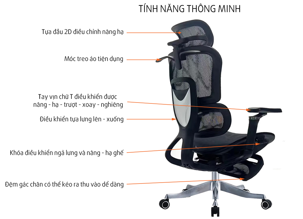 Tính năng của ghế A561