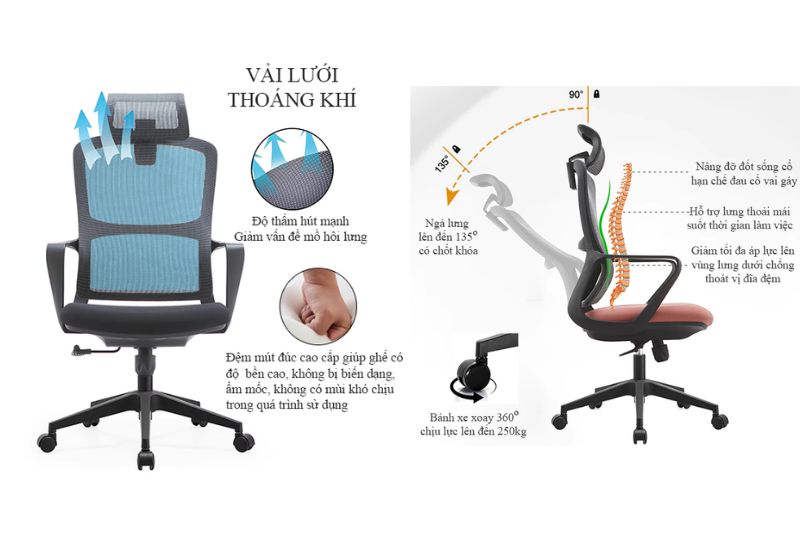 Tính năng và chất liệu quyết định đến giá ghế văn phòng