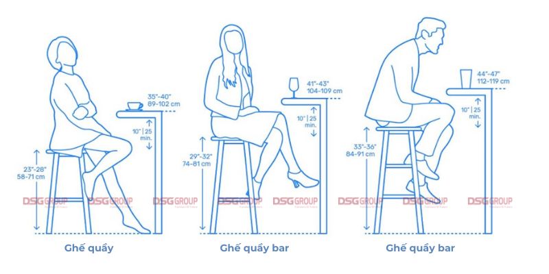 Vì sao nên chọn đúng kích thước cho ghế quầy bar