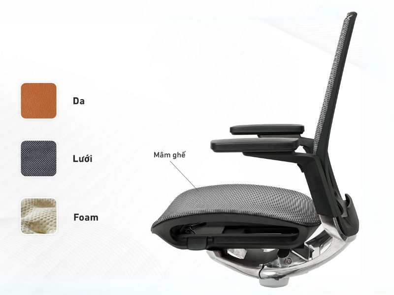 Độ bền và chất liệu
