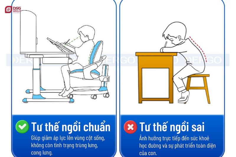 Bàn học thông minh giúp trẻ tránh những bệnh học đường
