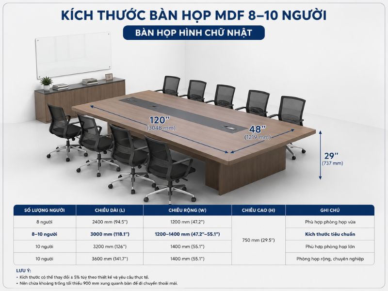 Kích thước bàn họp MDF 8 đến 10 người tiêu chuẩn