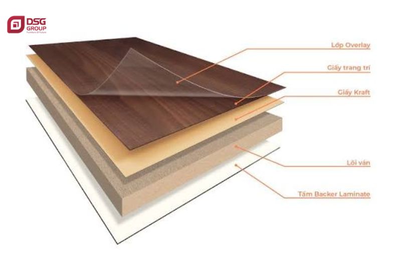 Đặc điểm cấu tạo của melamine