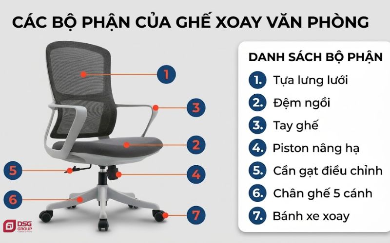 Các bộ phận cấu tạo nên ghế ngồi làm việc dành cho văn phòng